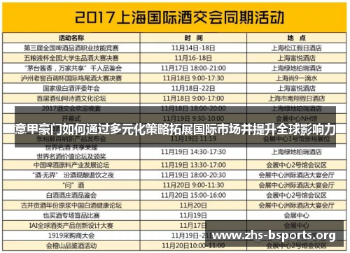 意甲豪门如何通过多元化策略拓展国际市场并提升全球影响力 意甲豪门如何通过多元化策略拓展国际市场并提升全球影响力