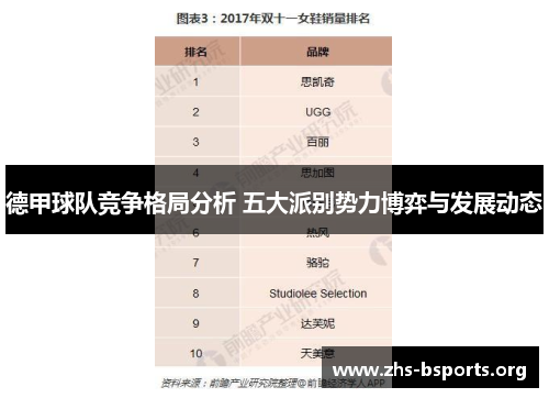 德甲球队竞争格局分析 五大派别势力博弈与发展动态 德甲球队竞争格局分析 五大派别势力博弈与发展动态