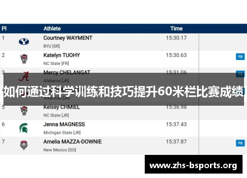 如何通过科学训练和技巧提升60米栏比赛成绩 如何通过科学训练和技巧提升60米栏比赛成绩