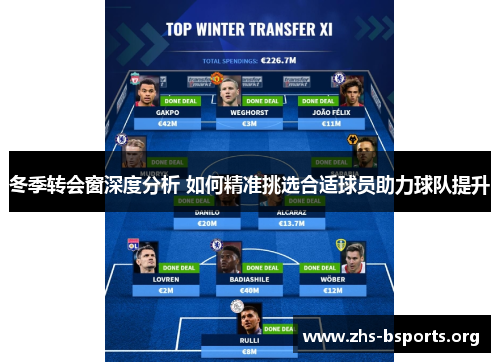 冬季转会窗深度分析 如何精准挑选合适球员助力球队提升 冬季转会窗深度分析 如何精准挑选合适球员助力球队提升