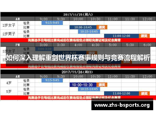 如何深入理解重剑世界杯赛事规则与竞赛流程解析 如何深入理解重剑世界杯赛事规则与竞赛流程解析