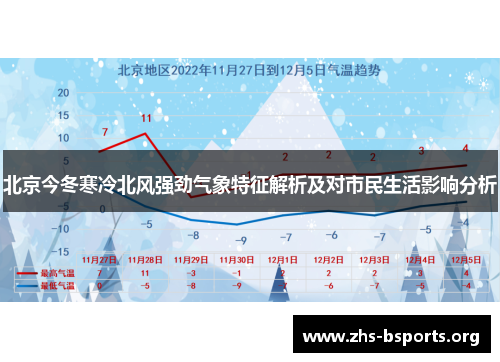北京今冬寒冷北风强劲气象特征解析及对市民生活影响分析 北京今冬寒冷北风强劲气象特征解析及对市民生活影响分析