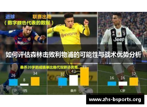 如何评估森林击败利物浦的可能性与战术优势分析