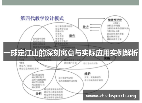 一球定江山的深刻寓意与实际应用实例解析 一球定江山的深刻寓意与实际应用实例解析