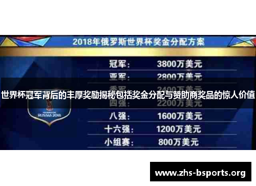 世界杯冠军背后的丰厚奖励揭秘包括奖金分配与赞助商奖品的惊人价值