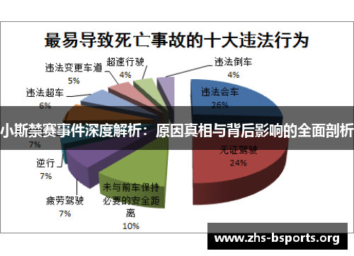 小斯禁赛事件深度解析:原因真相与背后影响的全面剖析 小斯禁赛事件深度解析:原因真相与背后影响的全面剖析