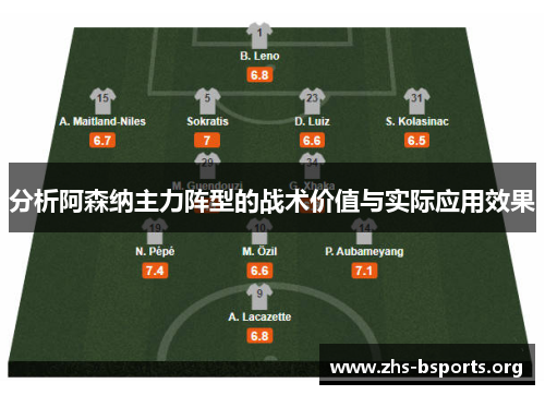 分析阿森纳主力阵型的战术价值与实际应用效果 分析阿森纳主力阵型的战术价值与实际应用效果