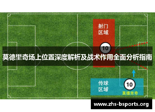 莫德里奇场上位置深度解析及战术作用全面分析指南 莫德里奇场上位置深度解析及战术作用全面分析指南