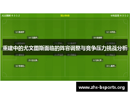 重建中的尤文图斯面临的阵容调整与竞争压力挑战分析 重建中的尤文图斯面临的阵容调整与竞争压力挑战分析