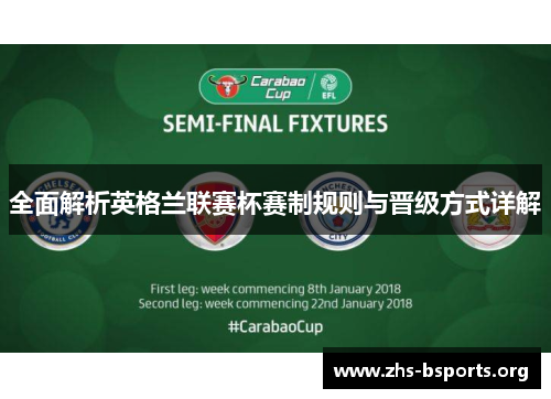 全面解析英格兰联赛杯赛制规则与晋级方式详解 全面解析英格兰联赛杯赛制规则与晋级方式详解