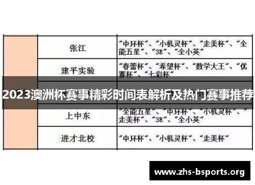 2023澳洲杯赛事精彩时间表解析及热门赛事推荐 2023澳洲杯赛事精彩时间表解析及热门赛事推荐